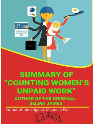 cover image of Summary of "Counting Women's Unpaid Work" by Selma James